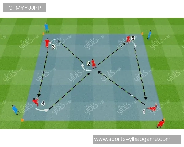 深入解析足球场上各个位置的职责与战术配合技巧